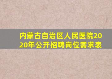 内蒙古自治区人民医院2020年公开招聘岗位需求表